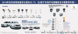 标致历史墙
