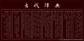 古代律典