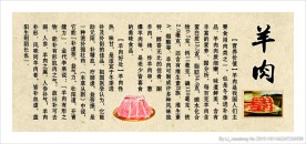 羊肉介绍