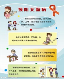 预防艾滋病