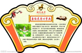 唐伯虎潜心学画