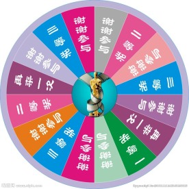 抽奖大转盘图片