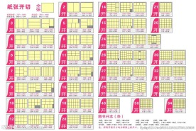 纸张开切