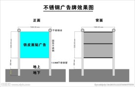 不锈钢广告牌制作效果图
