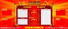 龙虎榜 优秀企业员工业绩榜