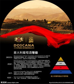 多斯卡纳