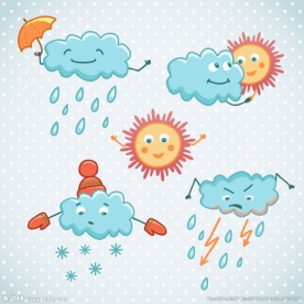 天气卡通可爱云朵云彩闪电太阳雨