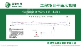 国家电网 工程项目平面示意图