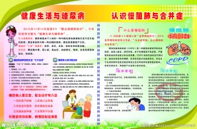 慢阻肺