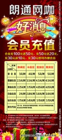 展架海报