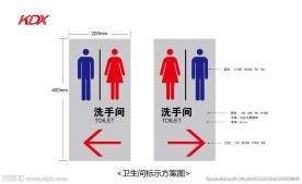 洗手间标识牌