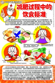 减肥过程中的饮食标准