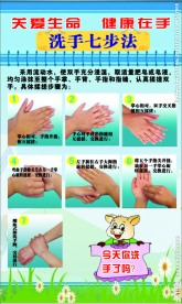 洗手七步法