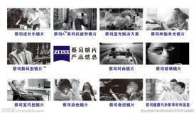 近视眼宣传