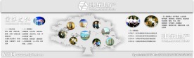 企业文化 房地产
