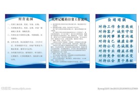 财务咨询公司工作流程制度牌