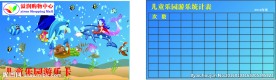 儿童乐园游乐卡