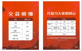 交款明细开盘当天优惠展示展板