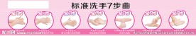 洗手7步曲