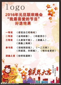 海报  猴年  春节   大吉