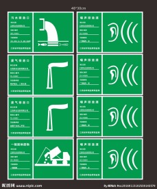 排放标识图片  环保局标识