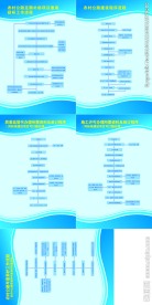 农村公路流程