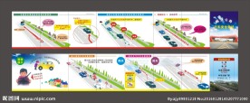 高速公路行车安全常识