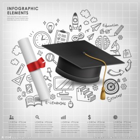 校园毕业元素背景