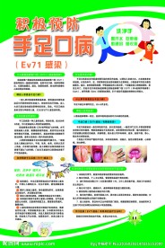 预防手足口病