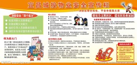 消防安全宣传栏