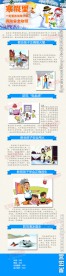 寒假消防安全知识