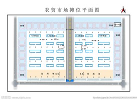 平面图 农贸市场 摊位图 乡镇