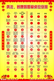 酒店排位表