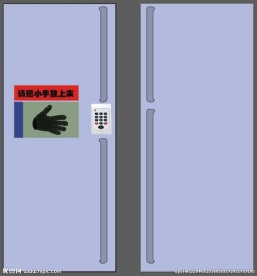 扫描门