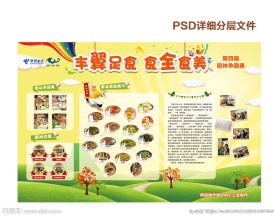 电信板报