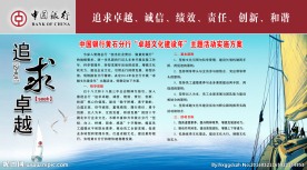 银行宣传栏