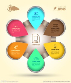 扩散关系PPT信息图表