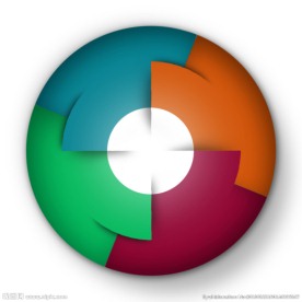 圆圈分割循环图分层