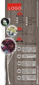 报价单展架海报