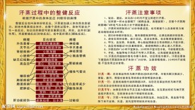 汗蒸功效及注意事项