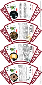 中国古代四大发明