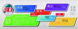 企业简介