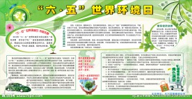 六五世界环境日展板