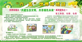 环境日展板