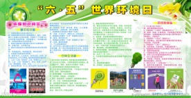 环境日展板