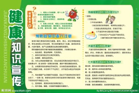 健康知识