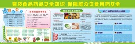 食品药品安全