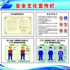 安全文化宣传栏