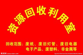 资源