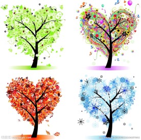 四季树画像设计
